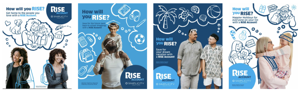Campaign Artwork for Simplicity Credit Union RISE Account